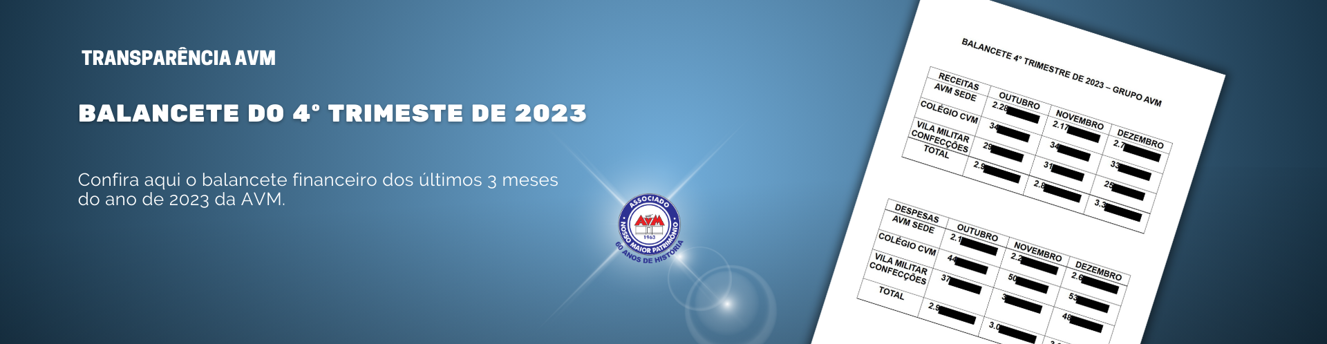 Balancete do 4º Trimeste de 2023